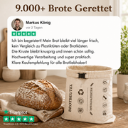 Krustengut- Brotbeutel aus Bienenwachs und Baumwolle